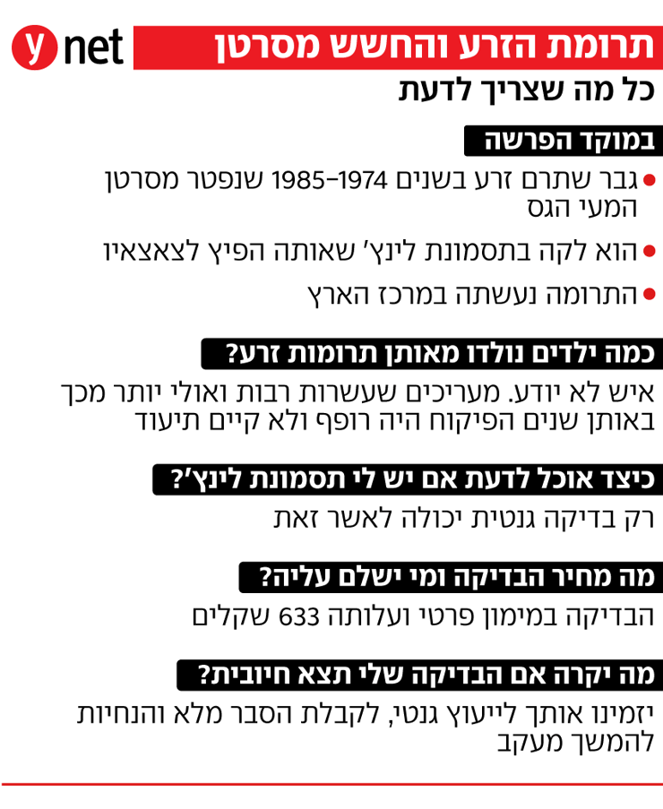 אינפו פרשת תורם הזרע עם תסמונת לינץ'