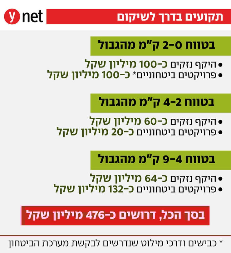 yk14395783