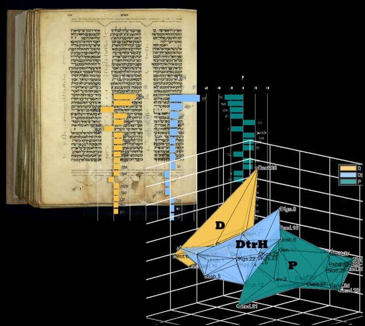 צילום: אוניברסיטת חיפה, מתוך המחקר