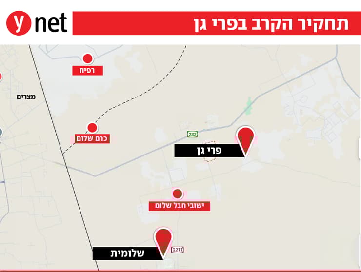 תחקיר הקרב בגן פרי תחקיר הקרב בגן פרי