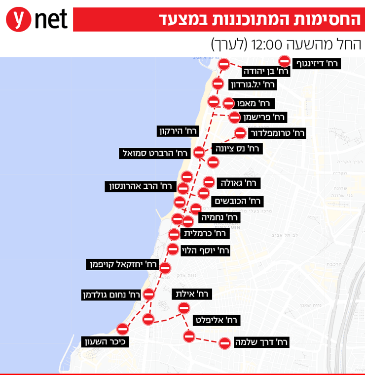 החסימות המתוכננות במצעד החל משעה 12:00