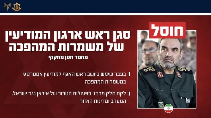 צילום: דובר צה"ל תעודת זהות של סגן ראש ארגון המודיעין של משמרות המהפכה, מוחמד חסן מחקקי