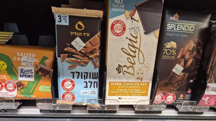 ספלנדיד לא התייקר אבל יתייקר בקרוב