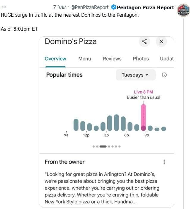 ארה"ב פנטגון מדד הפיצה
