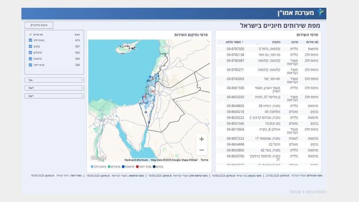 הדשבורד החדש שיסייע למצוא שירותים נחוצים בזמן חירום