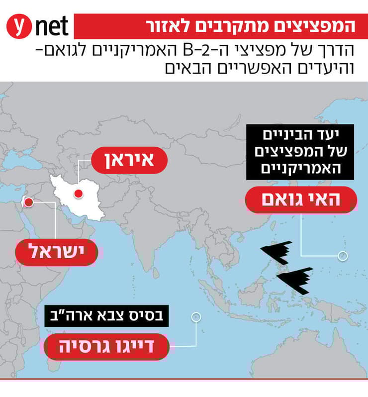 המפציצים מתקרבים לאזור