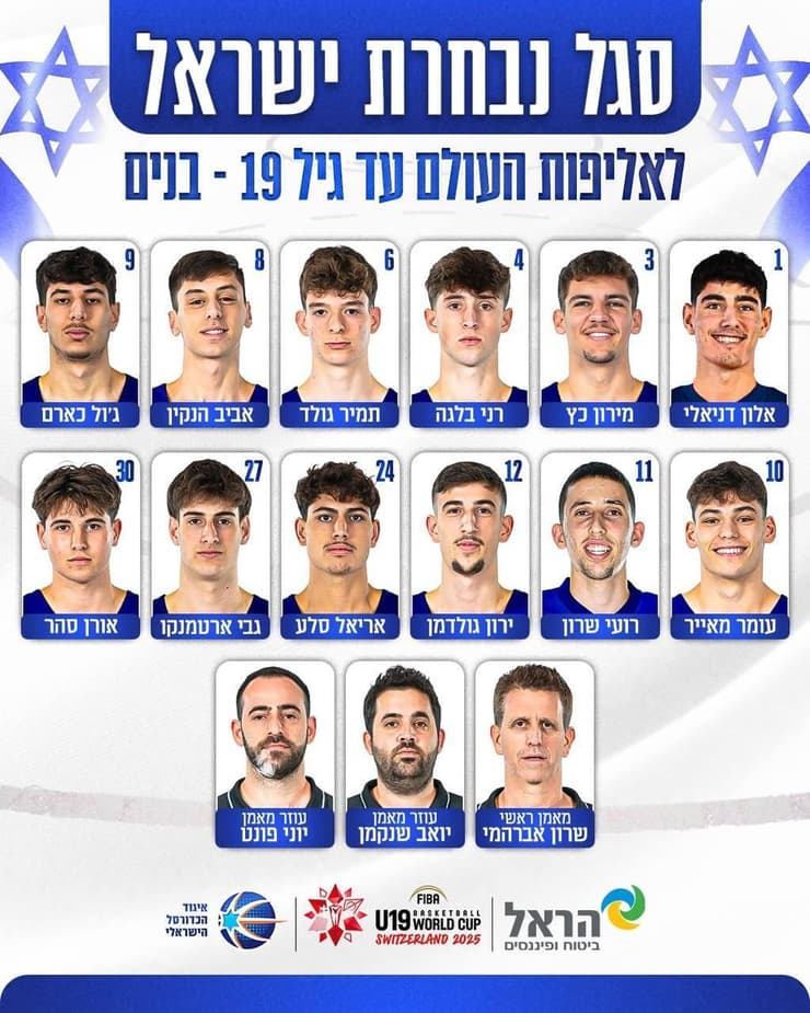 סגיל נבחרת ישראל לאליפות העולם עד גיל 19 סגיל נבחרת ישראל לאליפות העולם עד גיל 19