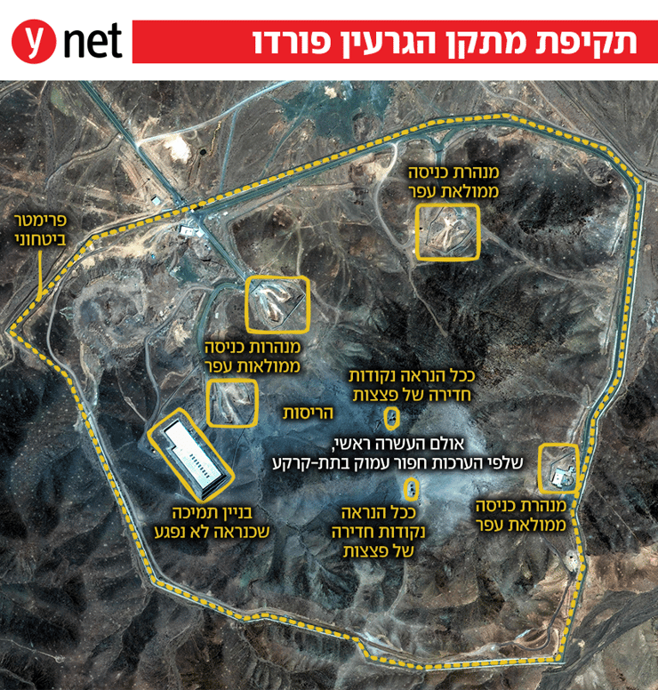 פורדו ניתוחי צילומי לוויין ניו יורק טיימס מתקפה איראן