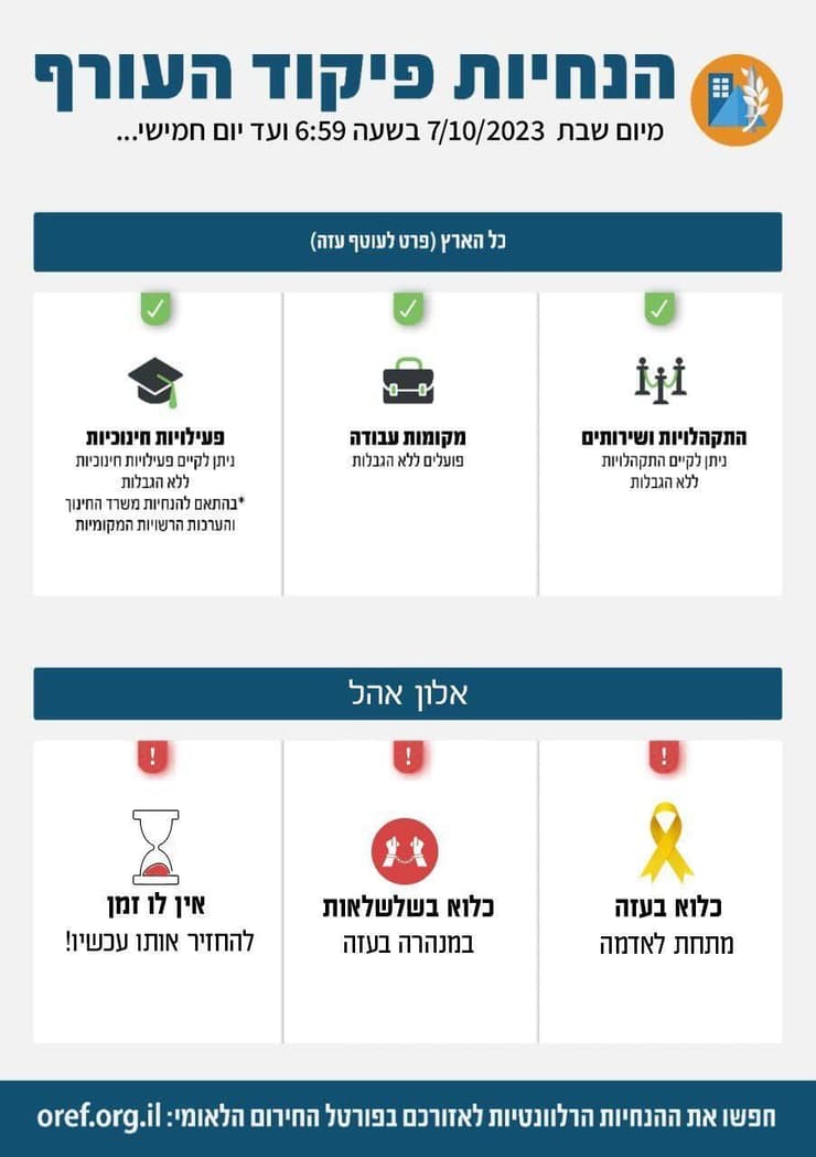 עידית אהל מפרסמת "הנחיות פיקוד העורף" לחטופים בעזה