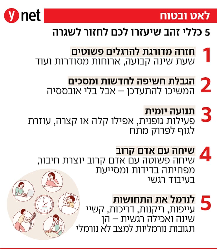 אינפו חזרה לשגרה אינפו חזרה לשגרה
