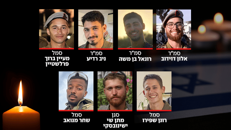 ביג נרות שחר מנואב, מעיין פרלשטיין, ניב רדיע, רונן שפירו, רונאל בן משה ומתן שי ישינובסקי ז"ל