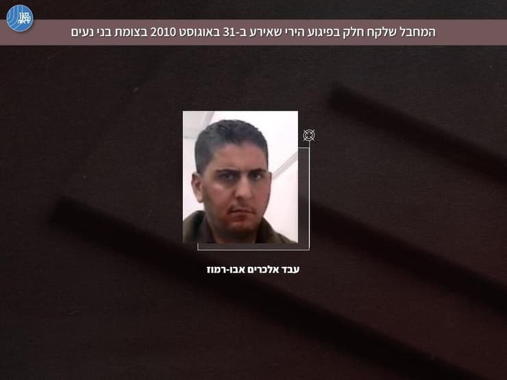 צילום: דוברות השב"כ גרפיקה של ראש התשתית, ראשי החוליות ותמונתו של המחבל שביצע את הפיגוע ירי בבני נעים בשנת 2010