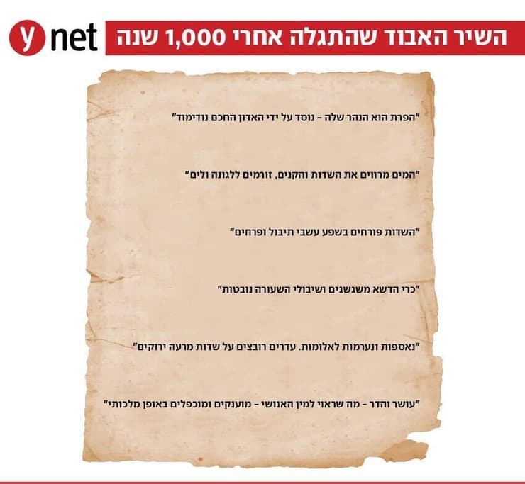 תרגום השיר לעברית