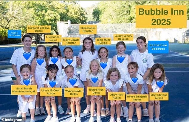 13 ילדות ושתי מדריכות במחנה הקיץ בטקסס לפני אסון השיטפון