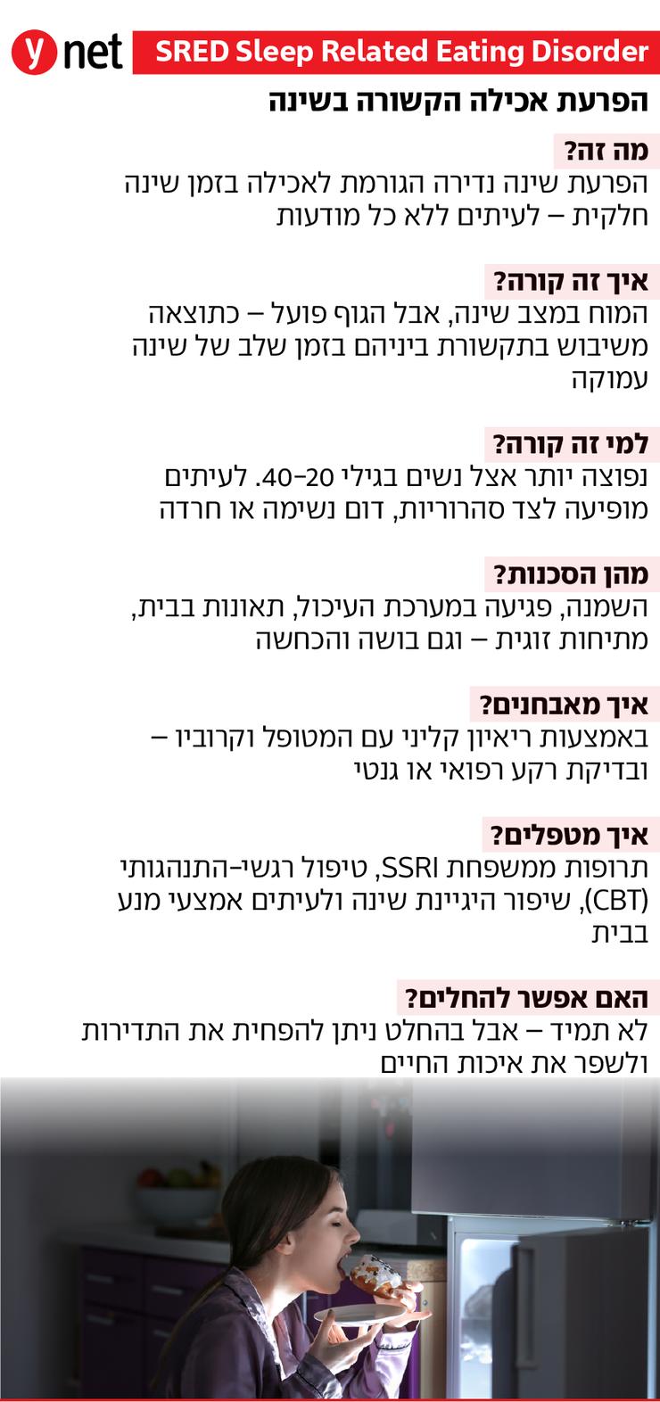 אינפו אינפו