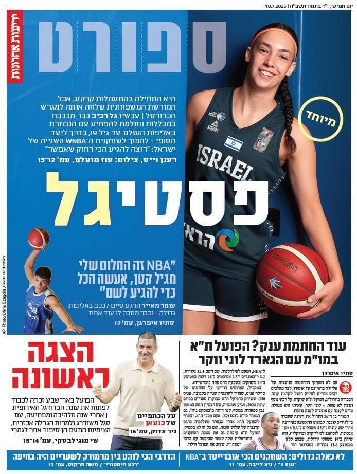 שער מוסף הספורט של "ידיעות אחרונות", הבוקר