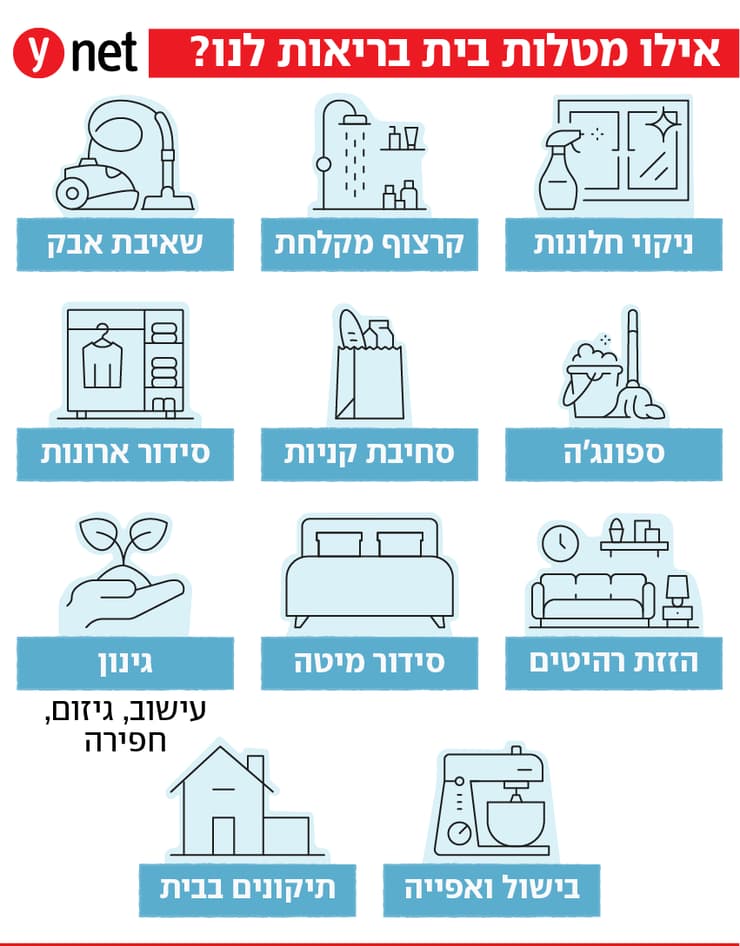 אינפו מטלות בית אינפו מטלות בית