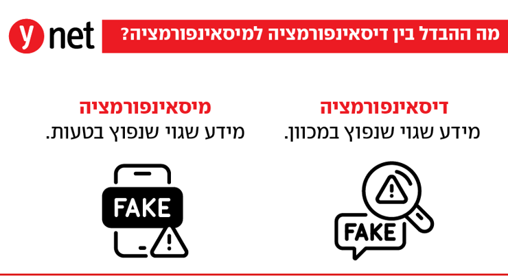 דיסאינפורמציה לעומת מיסאינפורמציה