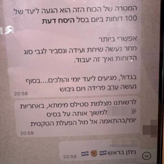 התכתבויות משטרת אילת על מכסת דו"חות תנועה