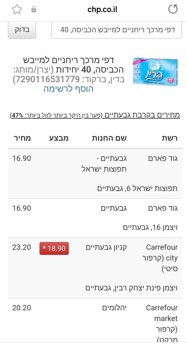 השוואת מחירים באתרי צרכנות השוואת מחירים באתרי צרכנות