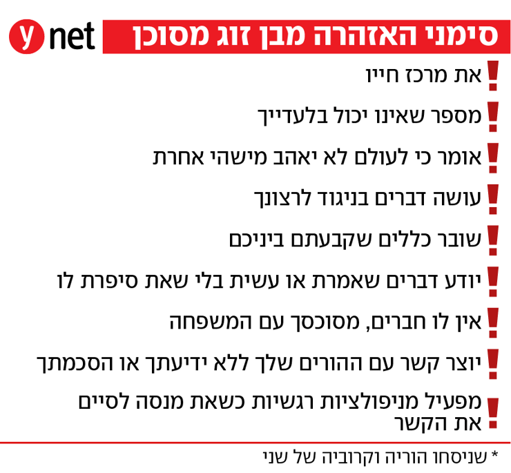 סימני האזהרה מבן זוג מסוכן סימני האזהרה מבן זוג מסוכן
