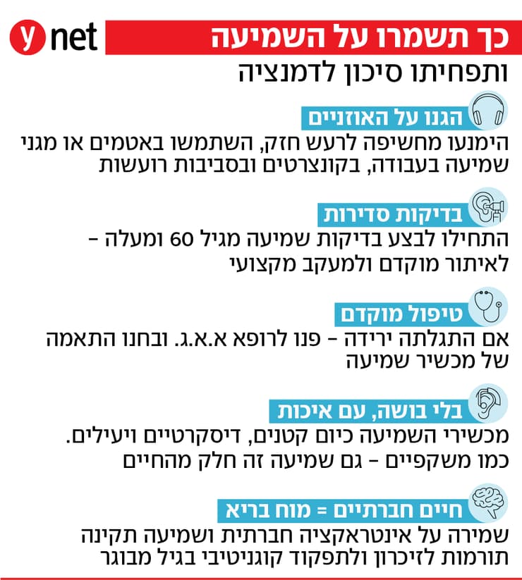 אינפו שמירה על השמיעה אינפו שמירה על השמיעה