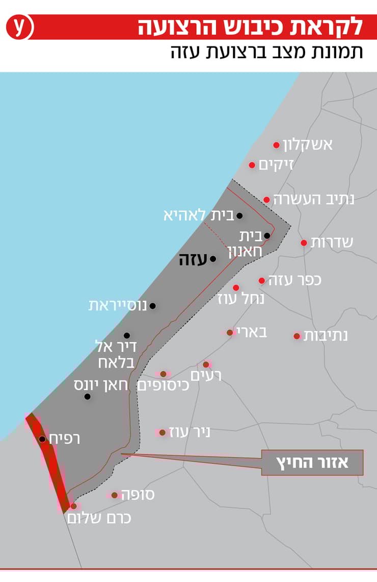 מפה