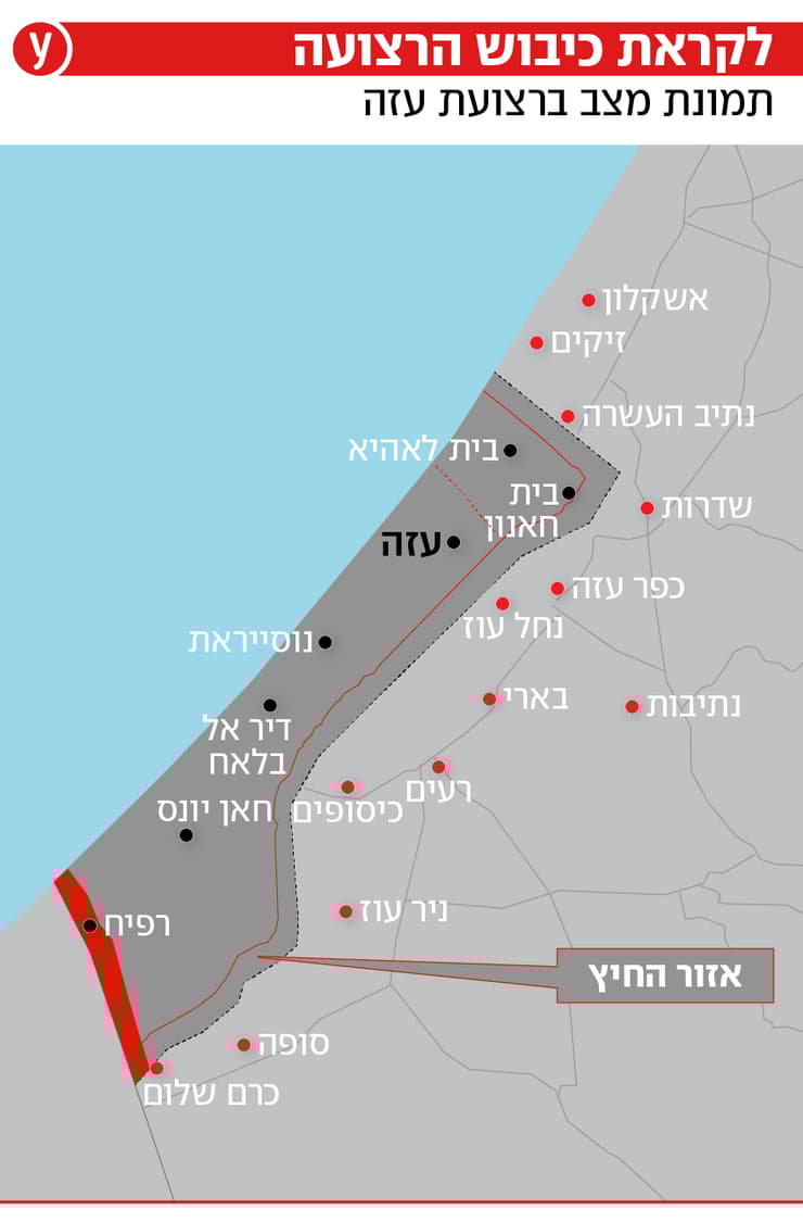 מפה