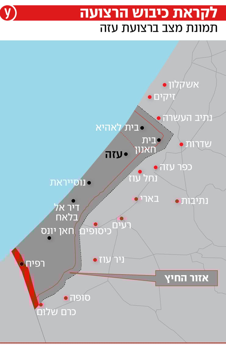 מפה