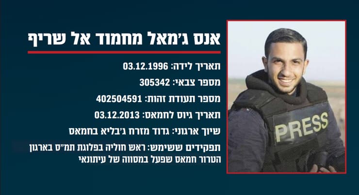 אנס א-שריף מחבל-עיתונאי אל-ג'זירה שחוסל בתקיפת צה"ל בעזה