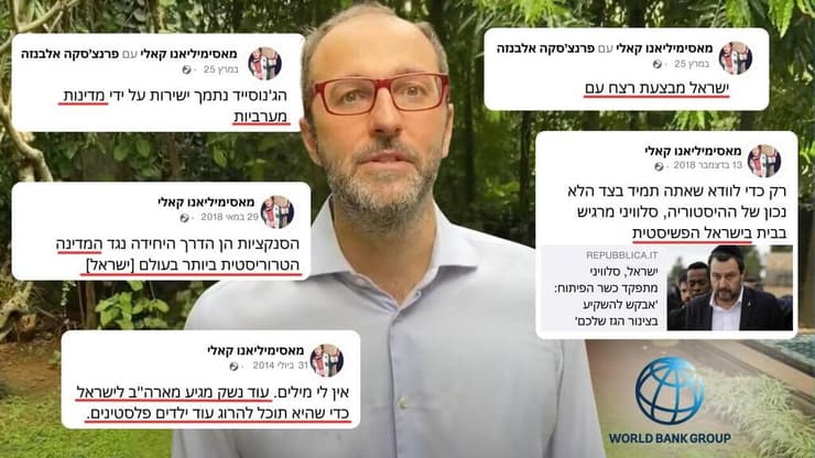 מאסימיליאנו קאלי וחלק מהפוסטים שפרסם מאסימיליאנו קאלי