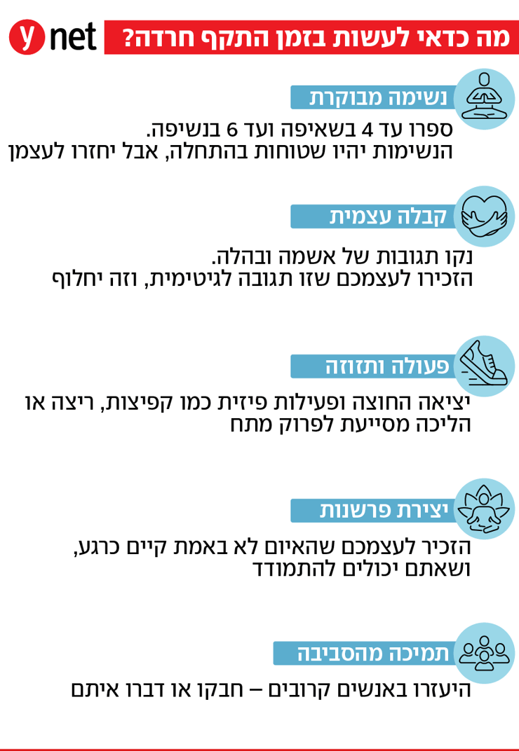 התקף חרדה