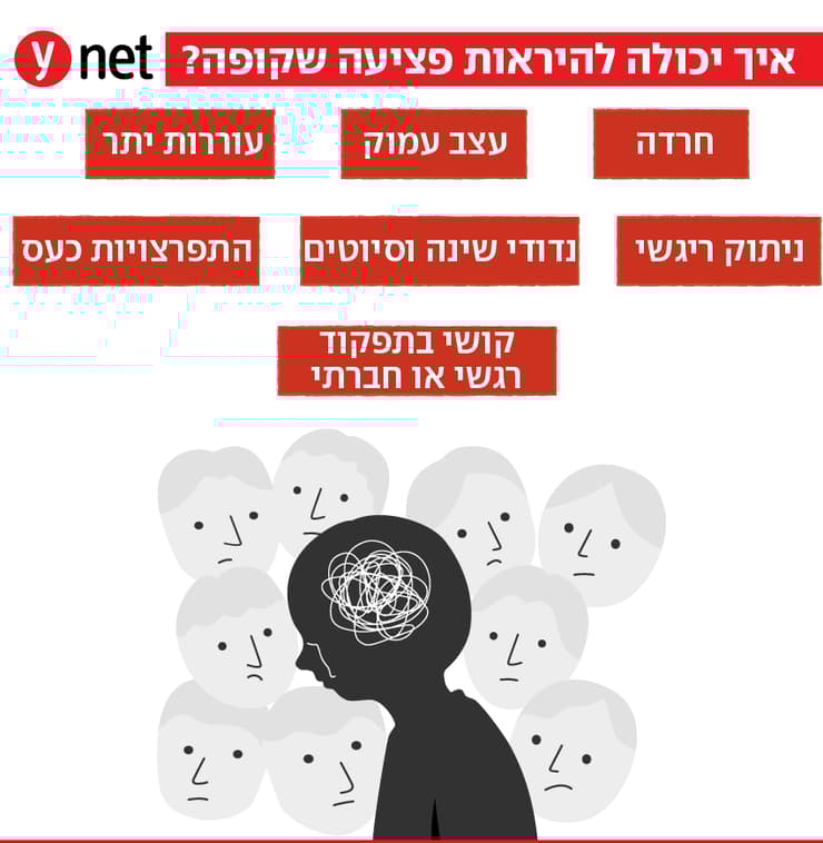 אלבום שקוף