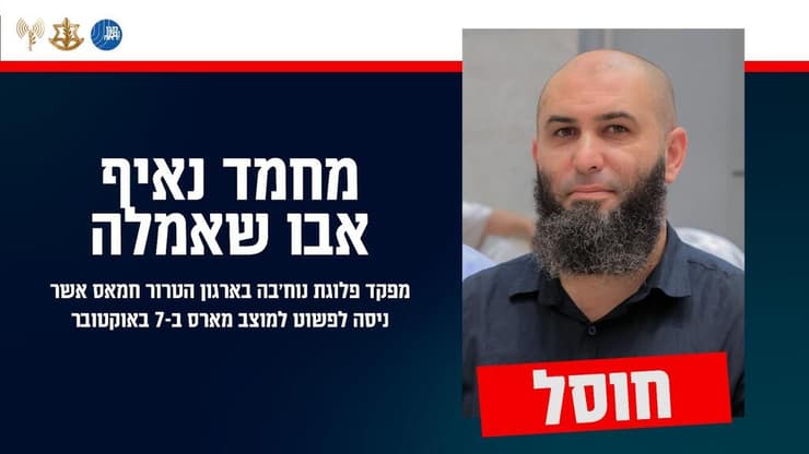 מחמד נאיף אבו שאמלה