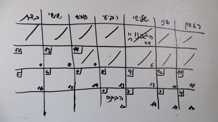 הלוחמות הפרמדיקיות שמתמרנות עם הלוחמים ברצועת עזה 