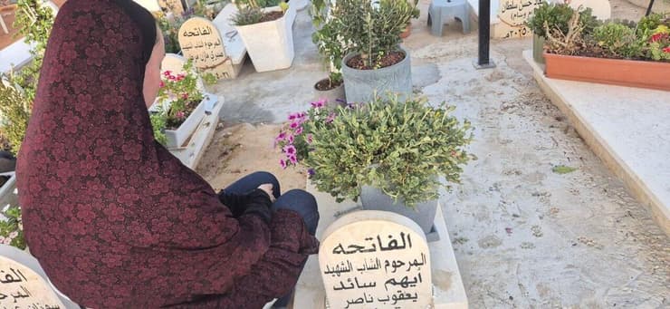 רולא נאסר על קברו של בנה, איהם ז"ל