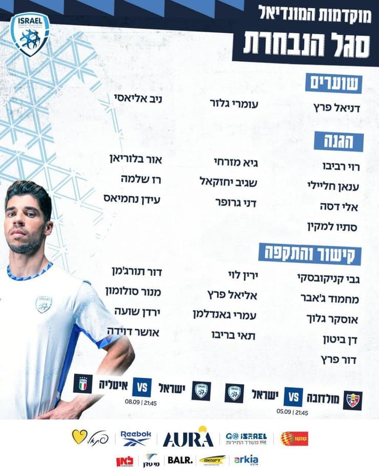סגל נבחרת ישראל לקראת מולדובה ואיטליה במוקדמות מונדיאל 2026 סגל נבחרת ישראל לקראת מולדובה ואיטליה במוקדמות מונדיאל 2026