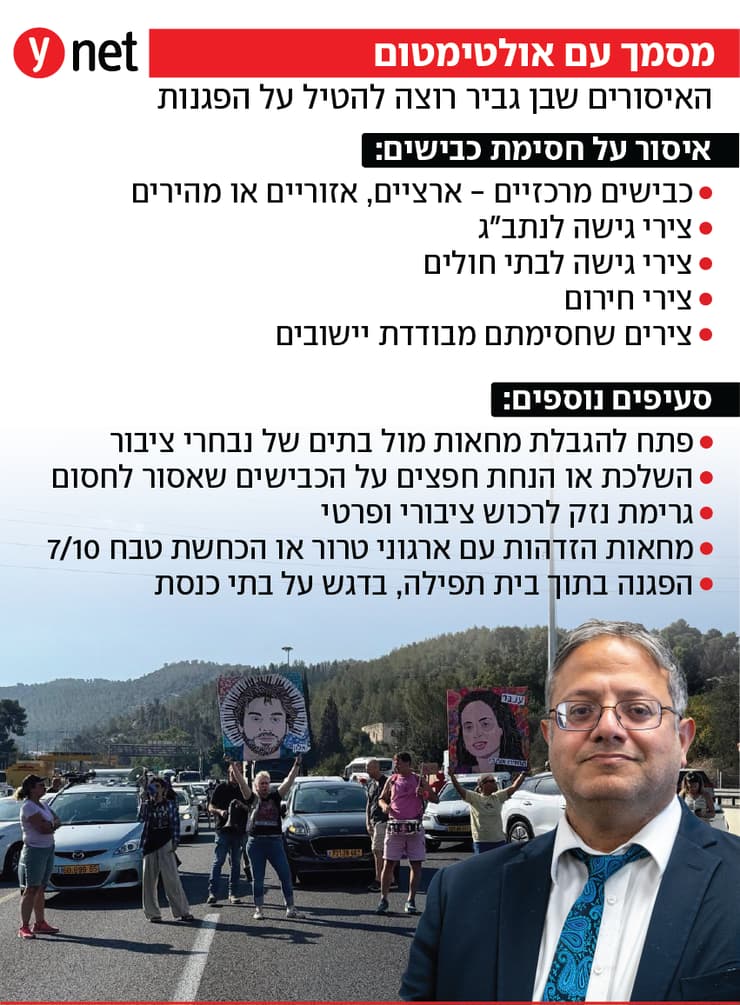 אינפו אינפוגרפיקה מסמך עם אולטימטום, האיסורים שבן גביר רוצה להטיל על הפגנות (צילום: ידין גלעד, שלו שלום) אינפו אינפוגרפיקה מסמך עם אולטימטום, האיסורים שבן גביר רוצה להטיל על הפגנות