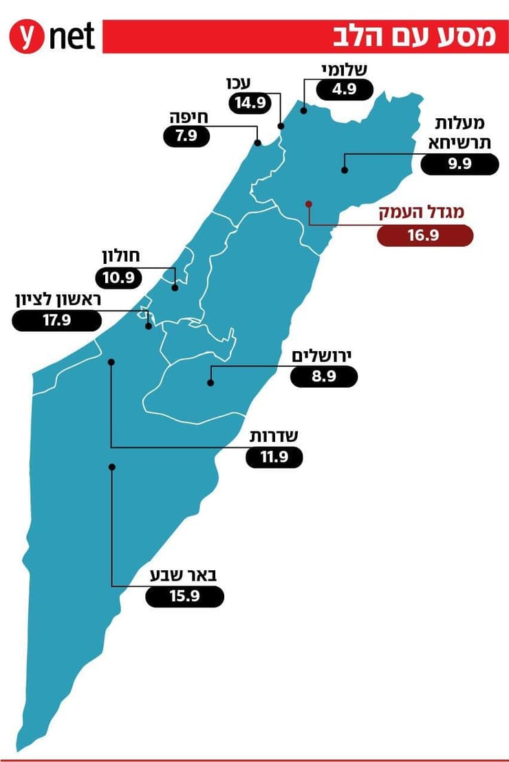 מפה של מיזם מסע עם הלב של פתחון לב לראש השנה מפה של מיזם מסע עם הלב של פתחון לב לראש השנה