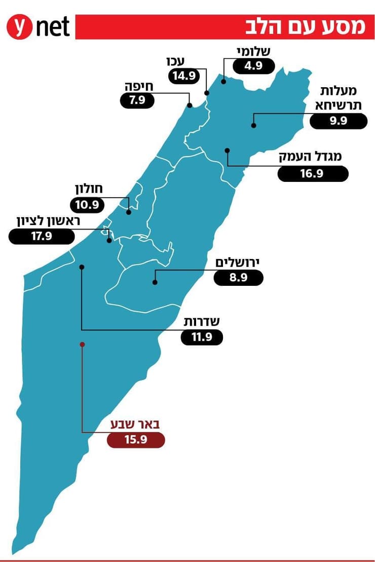 מפה של מיזם מסע עם הלב של פתחון לב לראש השנה