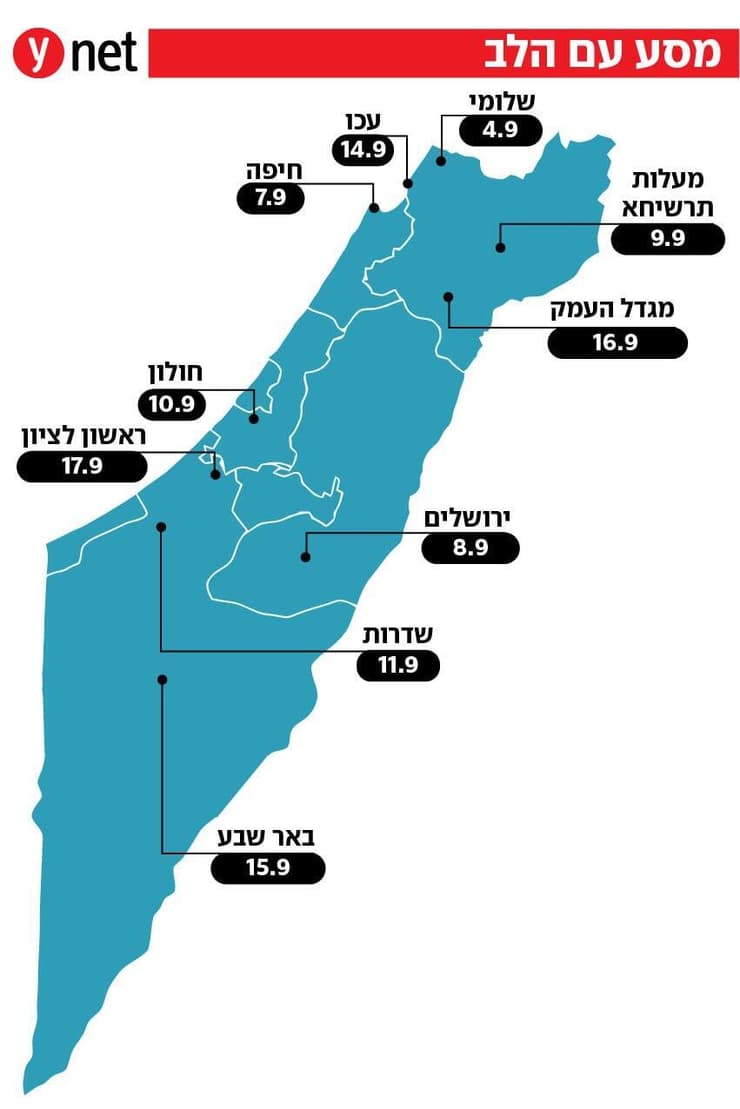 מפה של מיזם מסע עם הלב של פתחון לב לראש השנה