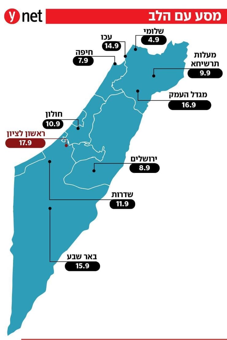 מפה של מיזם מסע עם הלב של פתחון לב לראש השנה מפה של מיזם מסע עם הלב של פתחון לב לראש השנה