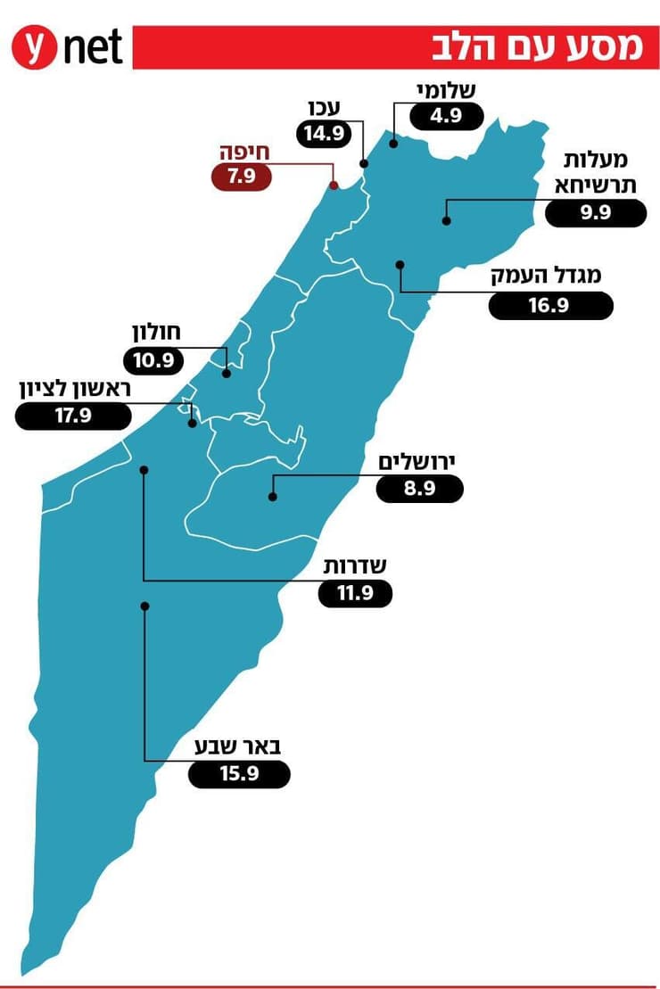 מפה של מיזם מסע עם הלב של פתחון לב לראש השנה