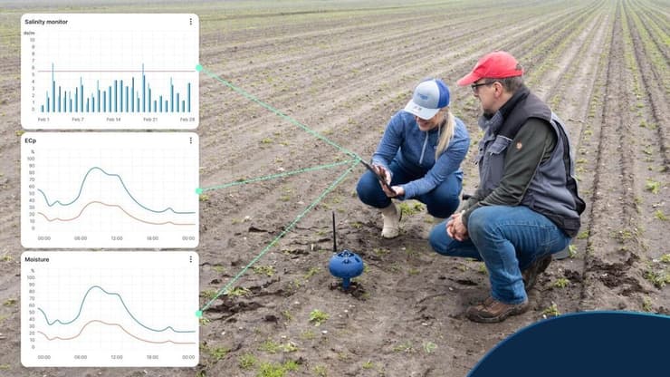 עובדי קרופקס בשטח