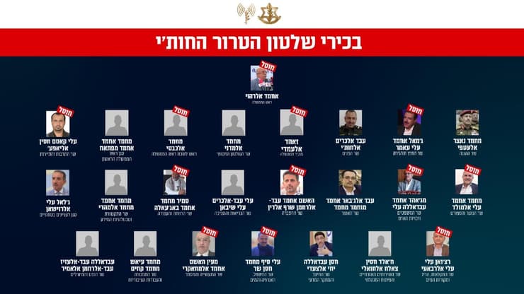 בכירי שלטון הטרור החות'י