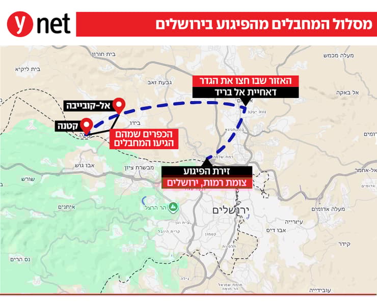 אינפו אינפוגרפיקה מפה המסלול שביצעו המחבלים מהפיגוע בירושלים