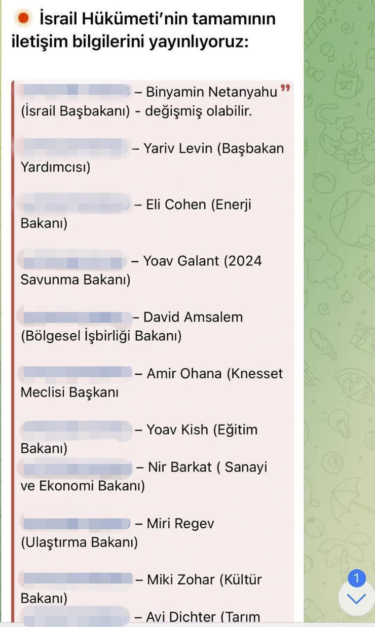 האקרים טורקים מפרסמים את מספרי הטלפון של ראש הממשלה נתניהו ושרים נוספים