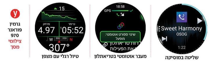 גרמין פוראנר 970 (יח"צ) גרמין פוראנר 970