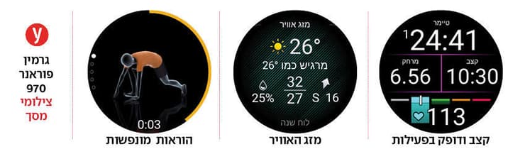גרמין פוראנר 970 (יח"צ) גרמין פוראנר 970