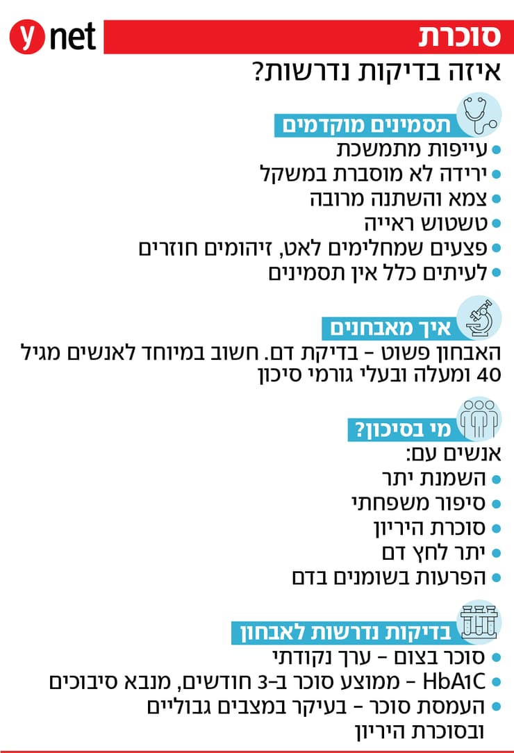 אינפו סוכרת